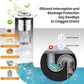 Upgrade your bathroom with this universal sink stopper, designed to provide a perfect combination of convenience, durability, and efficiency. This innovative drain p