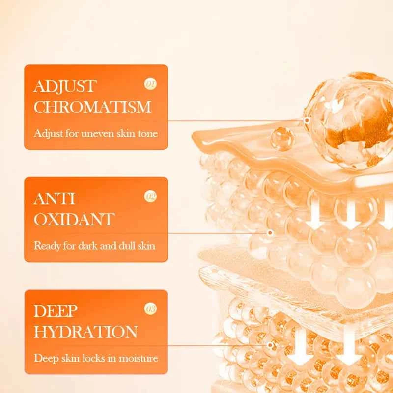SADOER Vitamin C Face Cream Facial skincare Firming