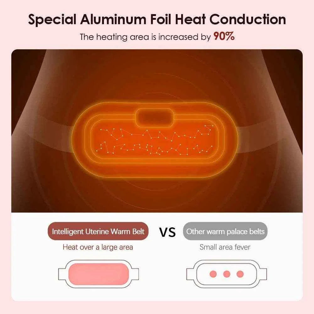 Menstrual Heating Pad Smart Abdominal Massager Warm Palace Belt Waist