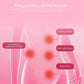Menstrual Heating Pad Smart Warm Palace