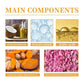 Turmeric Facial Cleanser,Foaming Face Wash,